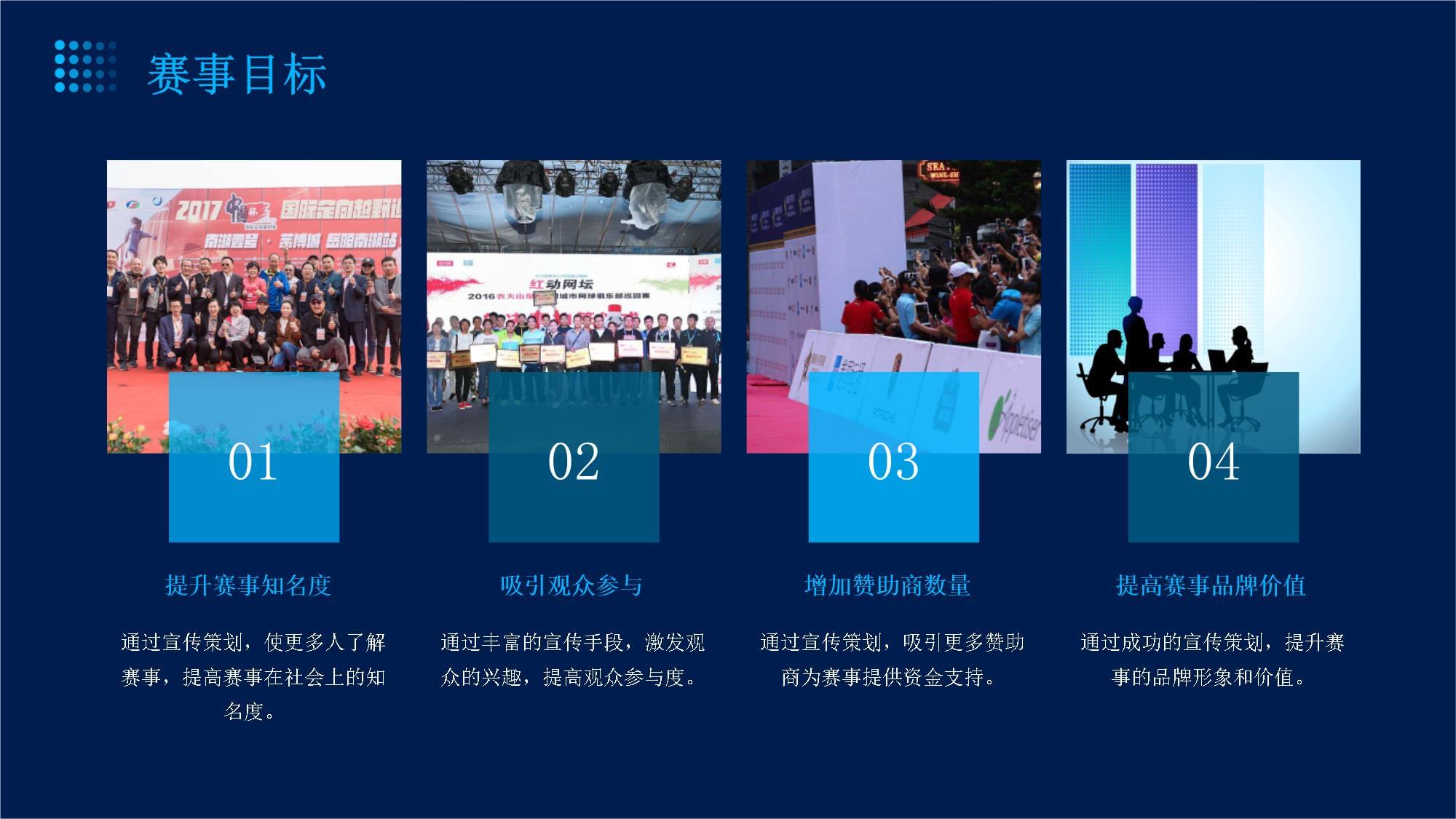 大型赛事承办与管理的全流程宣传策划方案